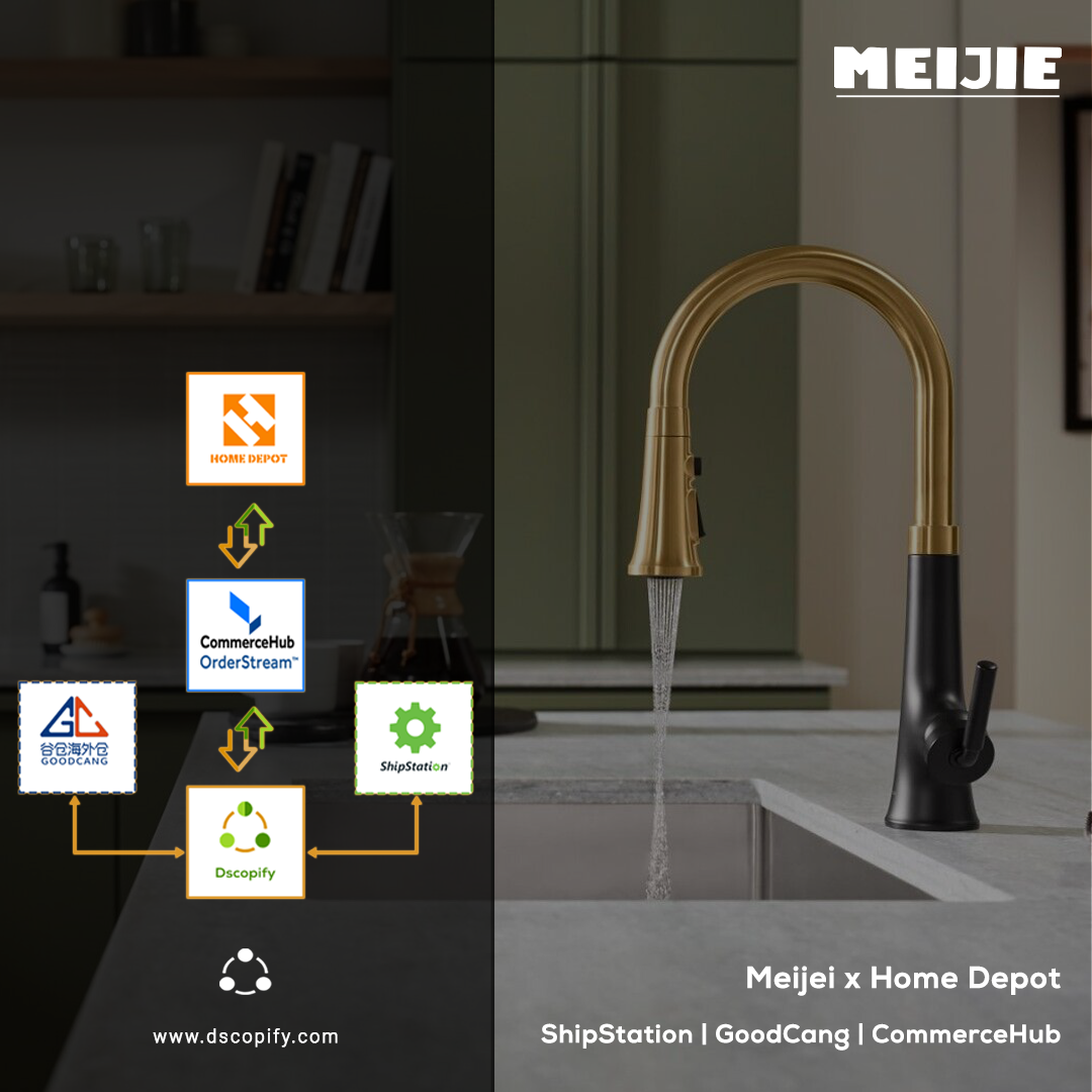 Meijei Faucet / Home Depot - OrderStream, ShipStation and GoodCang Integration​