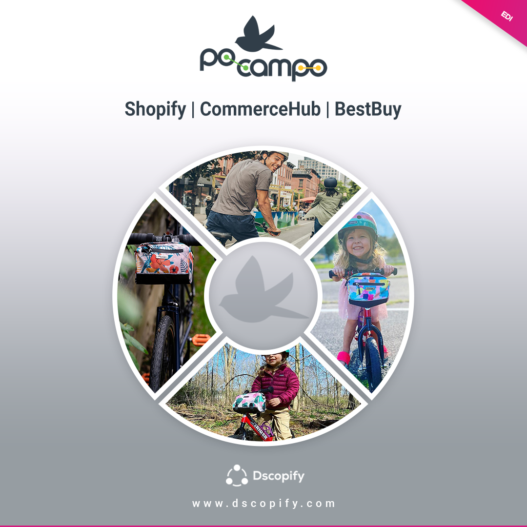 PoCampo Rithum CommerceHub BestBuy Integration